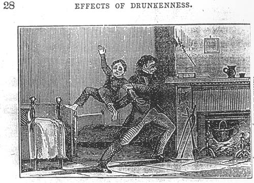 Effects of Drunkeness